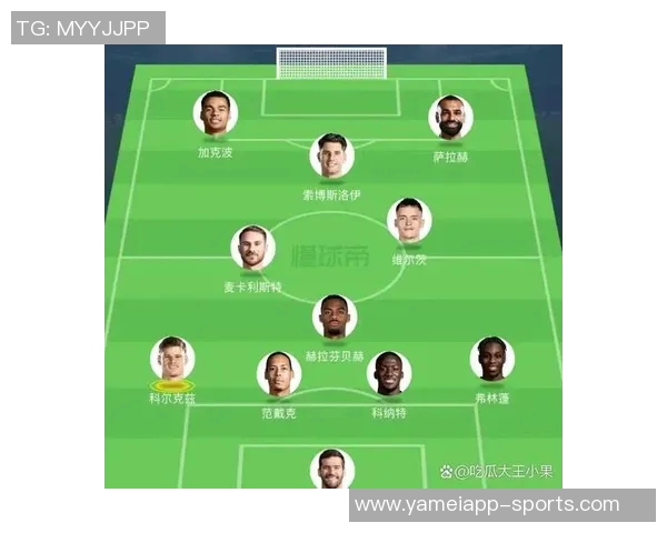 利物浦欧冠客战海报揭晓维尔茨伊萨克索博加克波等明星球员在列